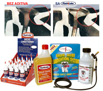 Flashlube aditiv